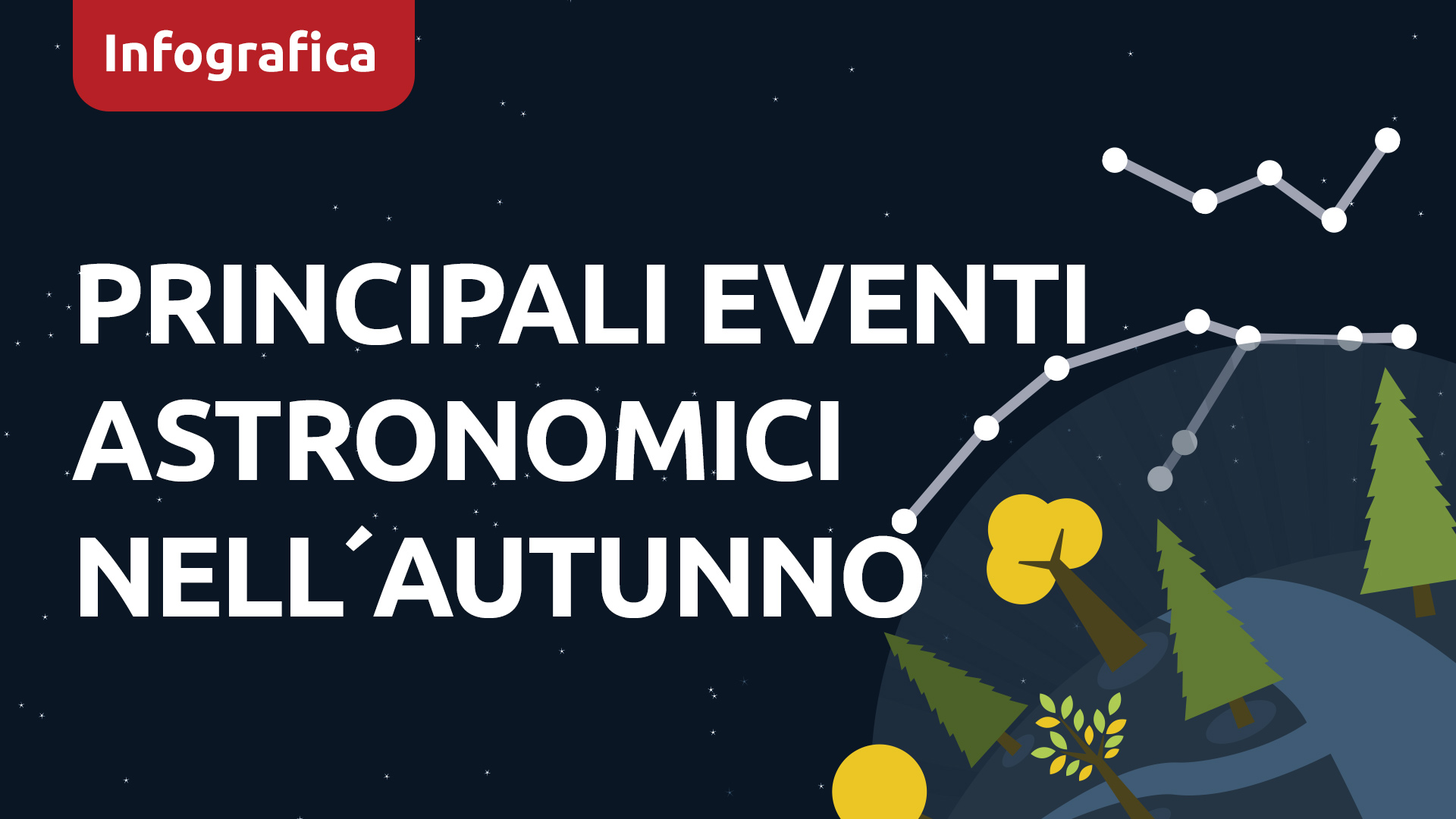 Infografica: Gli eventi astronomici dell’autunno 2026